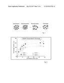 METHOD FOR PRODUCING A RECOMBINANT PROTEIN OF INTEREST diagram and image