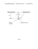 Recombinant Non-Animal Cell for Making Biliverdin diagram and image