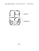 METHANE-TO-ACETATE PATHWAY FOR PRODUCING LIQUID BIOFUELS AND BIORENEWABLES diagram and image