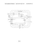 METHANE-TO-ACETATE PATHWAY FOR PRODUCING LIQUID BIOFUELS AND BIORENEWABLES diagram and image