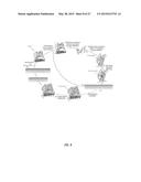 METHANE-TO-ACETATE PATHWAY FOR PRODUCING LIQUID BIOFUELS AND BIORENEWABLES diagram and image