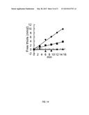 METHANE-TO-ACETATE PATHWAY FOR PRODUCING LIQUID BIOFUELS AND BIORENEWABLES diagram and image