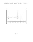 METHANE-TO-ACETATE PATHWAY FOR PRODUCING LIQUID BIOFUELS AND BIORENEWABLES diagram and image