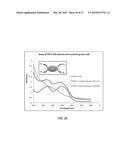 METHANE-TO-ACETATE PATHWAY FOR PRODUCING LIQUID BIOFUELS AND BIORENEWABLES diagram and image