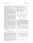 HALOGEN-FREE HIGH-FREQUENCY RESIN COMPOSITION diagram and image