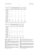 HALOGEN-FREE HIGH-FREQUENCY RESIN COMPOSITION diagram and image