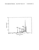 PC-O 44:4 - A BIOMARKER FOR VISCERAL ADIPOSITY diagram and image