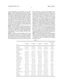 PC-O 44:4 - A BIOMARKER FOR VISCERAL ADIPOSITY diagram and image