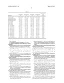 PC-O 44:4 - A BIOMARKER FOR VISCERAL ADIPOSITY diagram and image