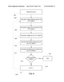 Limiting Adjustment of Polishing Rates During Substrate Polishing diagram and image