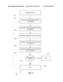 Limiting Adjustment of Polishing Rates During Substrate Polishing diagram and image