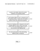 METHOD FOR PRODUCING LIGHT-EMITTING DIODE diagram and image