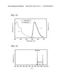 Synthesis Method of Organometallic Complex, Synthesis Method of Pyrazine     Derivative, 5,6-Diaryl-2-Pyrazyl Triflate, Light-Emitting Element,     Light-Emitting Device, Electronic Device, and Lighting Device diagram and image