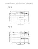 Synthesis Method of Organometallic Complex, Synthesis Method of Pyrazine     Derivative, 5,6-Diaryl-2-Pyrazyl Triflate, Light-Emitting Element,     Light-Emitting Device, Electronic Device, and Lighting Device diagram and image