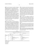 Synthesis Method of Organometallic Complex, Synthesis Method of Pyrazine     Derivative, 5,6-Diaryl-2-Pyrazyl Triflate, Light-Emitting Element,     Light-Emitting Device, Electronic Device, and Lighting Device diagram and image