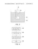 METHOD TO RELEASE DIAPHRAGM IN MEMS DEVICE diagram and image