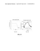 METHODS FOR FORMING DOPED SILICON OXIDE THIN FILMS diagram and image