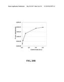 METHODS FOR FORMING DOPED SILICON OXIDE THIN FILMS diagram and image