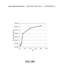 METHODS FOR FORMING DOPED SILICON OXIDE THIN FILMS diagram and image