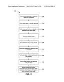 CONTACT STRUCTURE AND FORMATION THEREOF diagram and image