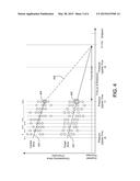 Adjustment of Polishing Rates During Substrate Polishing With Predictive     Filters diagram and image