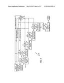 Integrated Resource Planning for Satellite Systems diagram and image