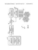 Integrated Resource Planning for Satellite Systems diagram and image