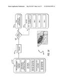 Integrated Resource Planning for Satellite Systems diagram and image