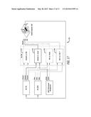 Integrated Resource Planning for Satellite Systems diagram and image