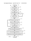 SYSTEMS, APPARATUS, AND METHODS FOR PROGRAMMATICALLY ASSOCIATING NEARBY     USERS diagram and image