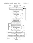 SYSTEMS, APPARATUS, AND METHODS FOR PROGRAMMATICALLY ASSOCIATING NEARBY     USERS diagram and image