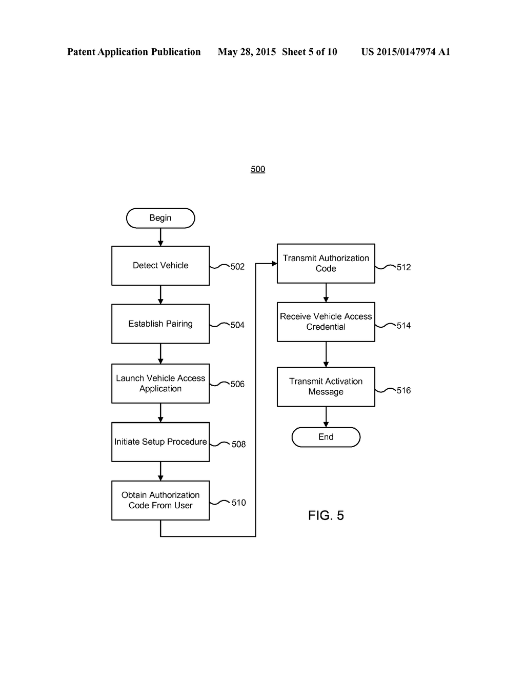 Accessing a Vehicle Using Portable Devices - diagram, schematic, and image 06