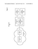 Adaptive Request Processing Service For Charging Requests diagram and image