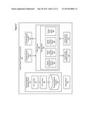 Adaptive Request Processing Service For Charging Requests diagram and image