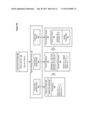 Adaptive Request Processing Service For Charging Requests diagram and image