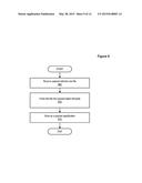 Adaptive Request Processing Service For Charging Requests diagram and image