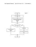 Adaptive Request Processing Service For Charging Requests diagram and image