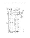 Adaptive Request Processing Service For Charging Requests diagram and image