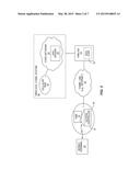 Access Control for Terminals in UTRAN FEMTO System diagram and image