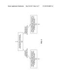 Access Control for Terminals in UTRAN FEMTO System diagram and image