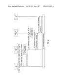 Access Control for Terminals in UTRAN FEMTO System diagram and image