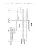 Access Control for Terminals in UTRAN FEMTO System diagram and image