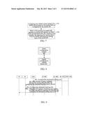 METHOD AND APPARATUS FOR CONFIGURING MOBILE RELAY NODE TRACKING AREA AND     LOCATION UPDATE diagram and image