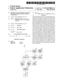 METHOD, NON-TRANSITORY COMPUTER READABLE STORAGE MEDIUM, DEVICE AND SYSTEM diagram and image