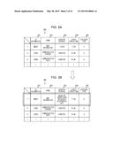 METHOD, NON-TRANSITORY COMPUTER READABLE STORAGE MEDIUM, DEVICE AND SYSTEM diagram and image