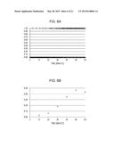 METHOD, NON-TRANSITORY COMPUTER READABLE STORAGE MEDIUM, DEVICE AND SYSTEM diagram and image