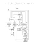 METHOD, NON-TRANSITORY COMPUTER READABLE STORAGE MEDIUM, DEVICE AND SYSTEM diagram and image