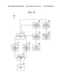 METHOD, NON-TRANSITORY COMPUTER READABLE STORAGE MEDIUM, DEVICE AND SYSTEM diagram and image