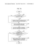 METHOD, NON-TRANSITORY COMPUTER READABLE STORAGE MEDIUM, DEVICE AND SYSTEM diagram and image