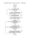 METHOD, NON-TRANSITORY COMPUTER READABLE STORAGE MEDIUM, DEVICE AND SYSTEM diagram and image